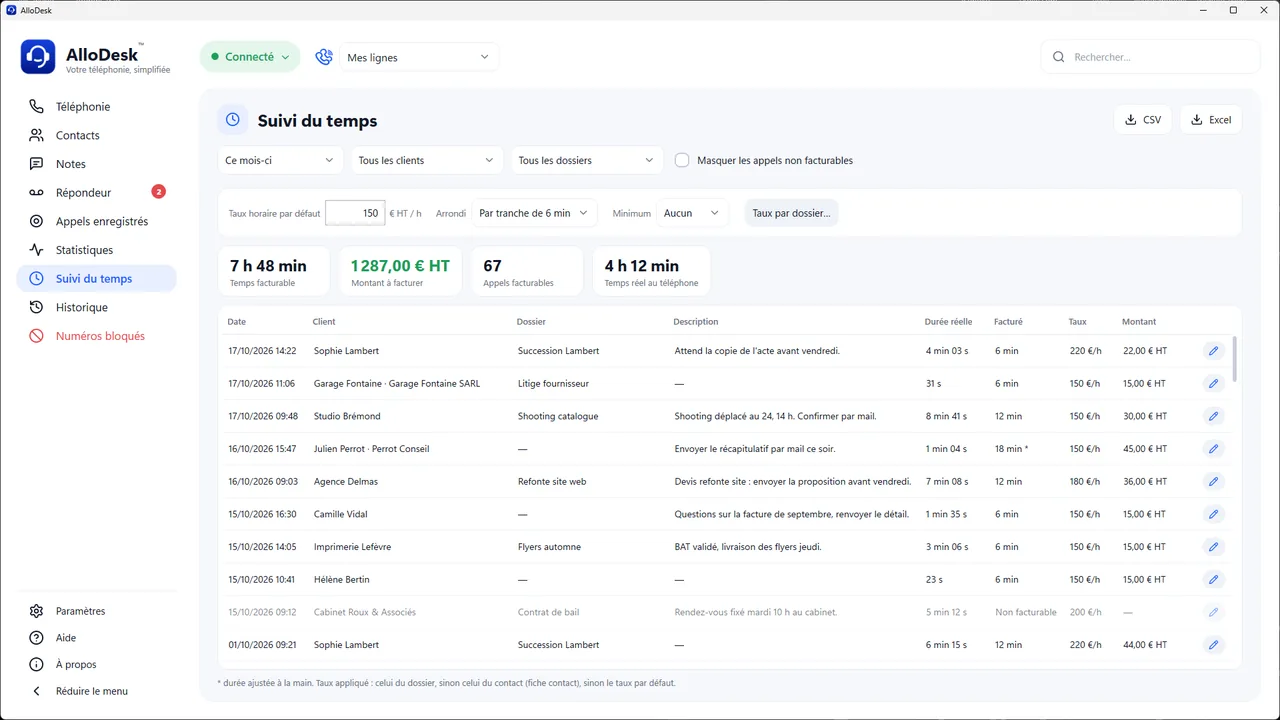 Page Suivi du temps d'AlloDesk : chaque appel devient une ligne de facture, par client et par dossier